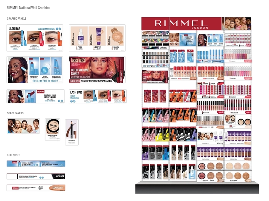 Rimmel National Wall S24 Graphics